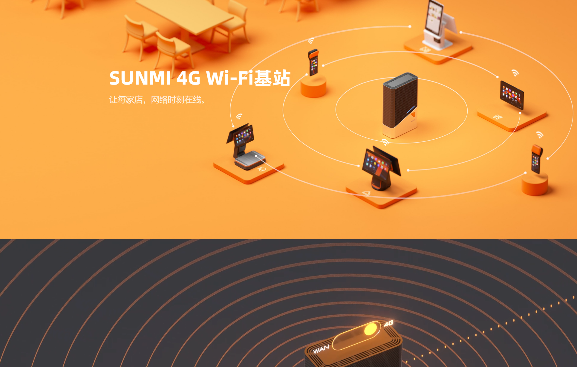 SUNMI-4G-Wi-Fi基站_02.png