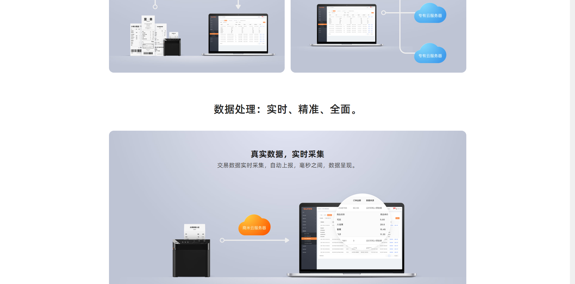 数据采集解决方案_05.png