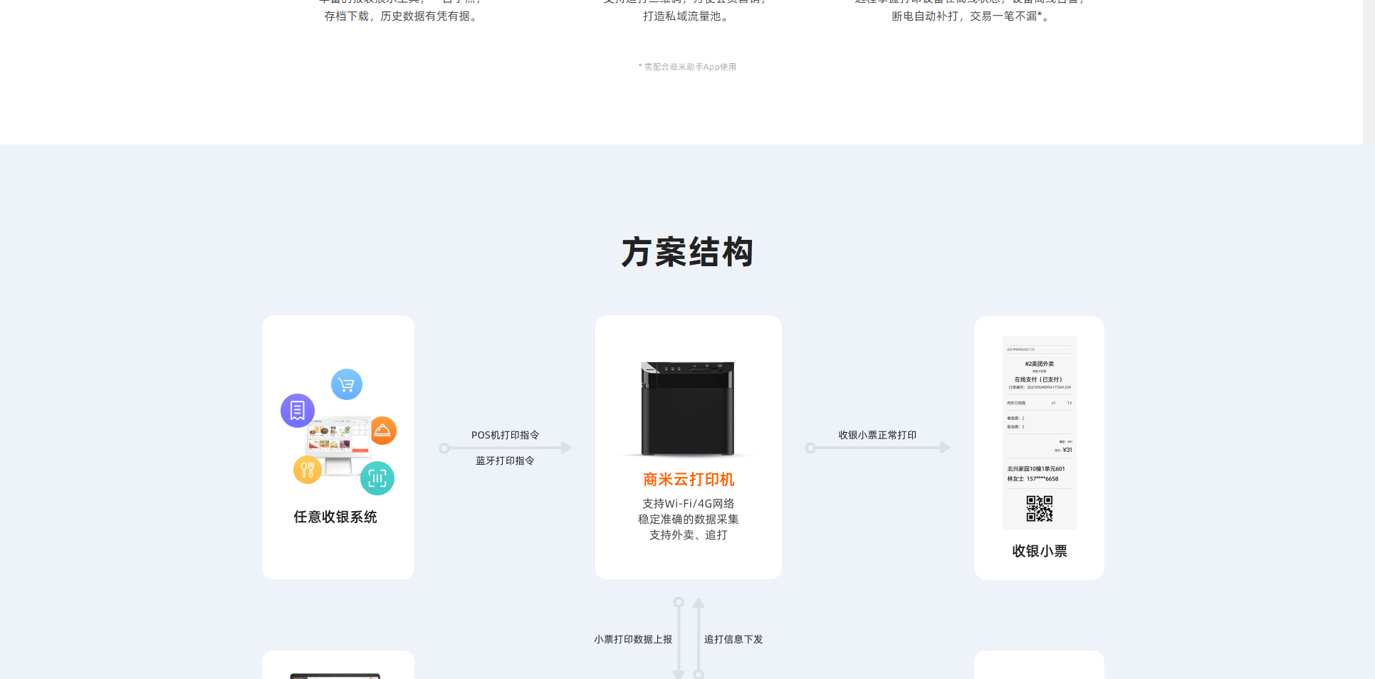 数据采集解决方案_07.png