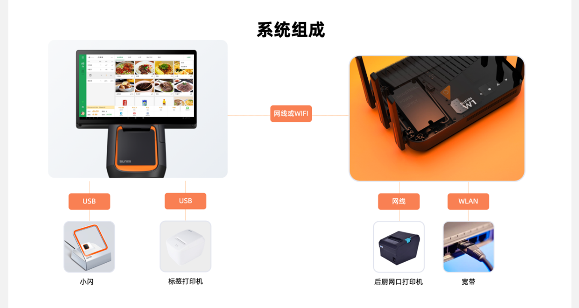 天财商龙餐饮系统_24.png