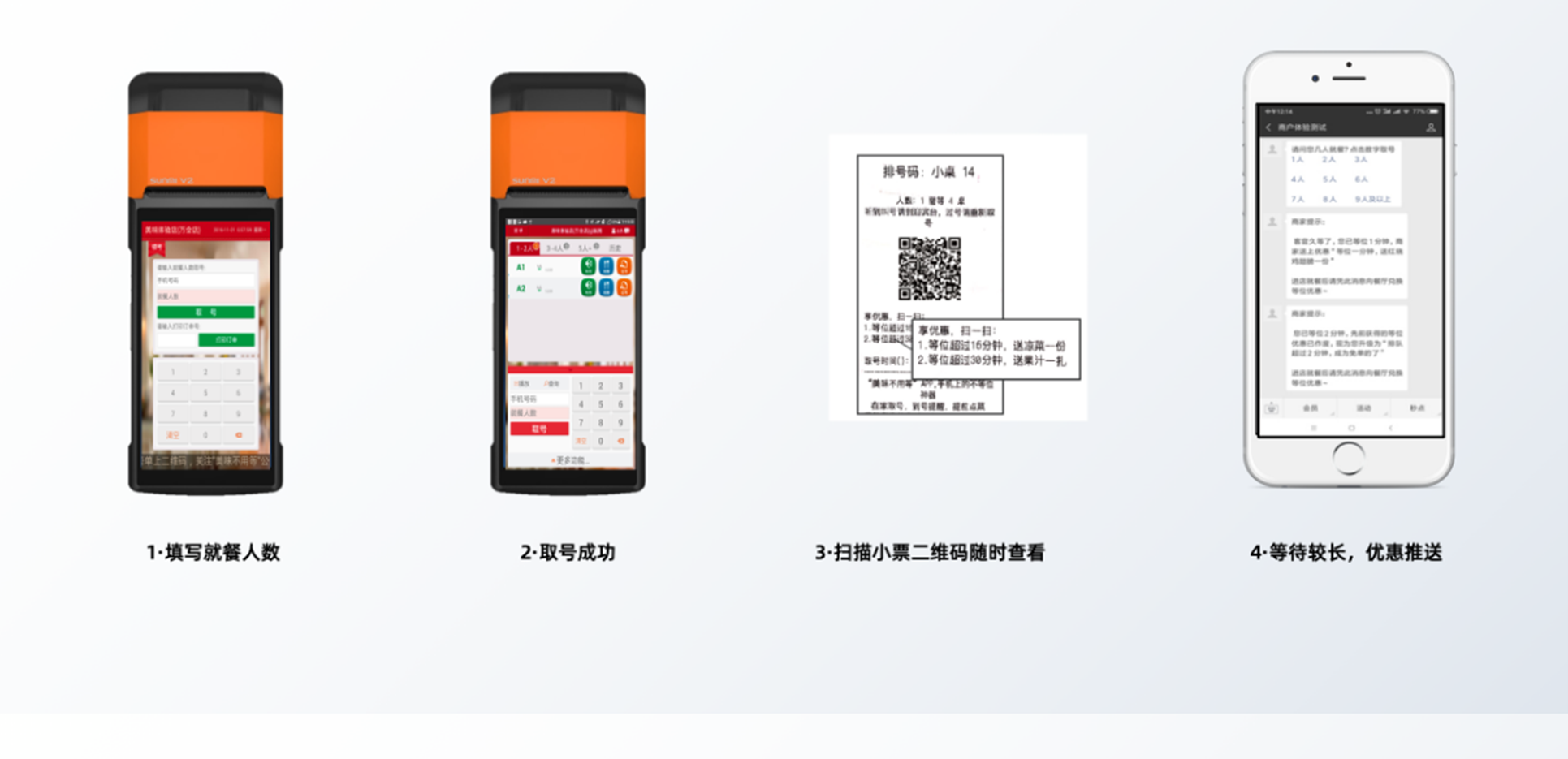 排队叫号解决方案_08.png