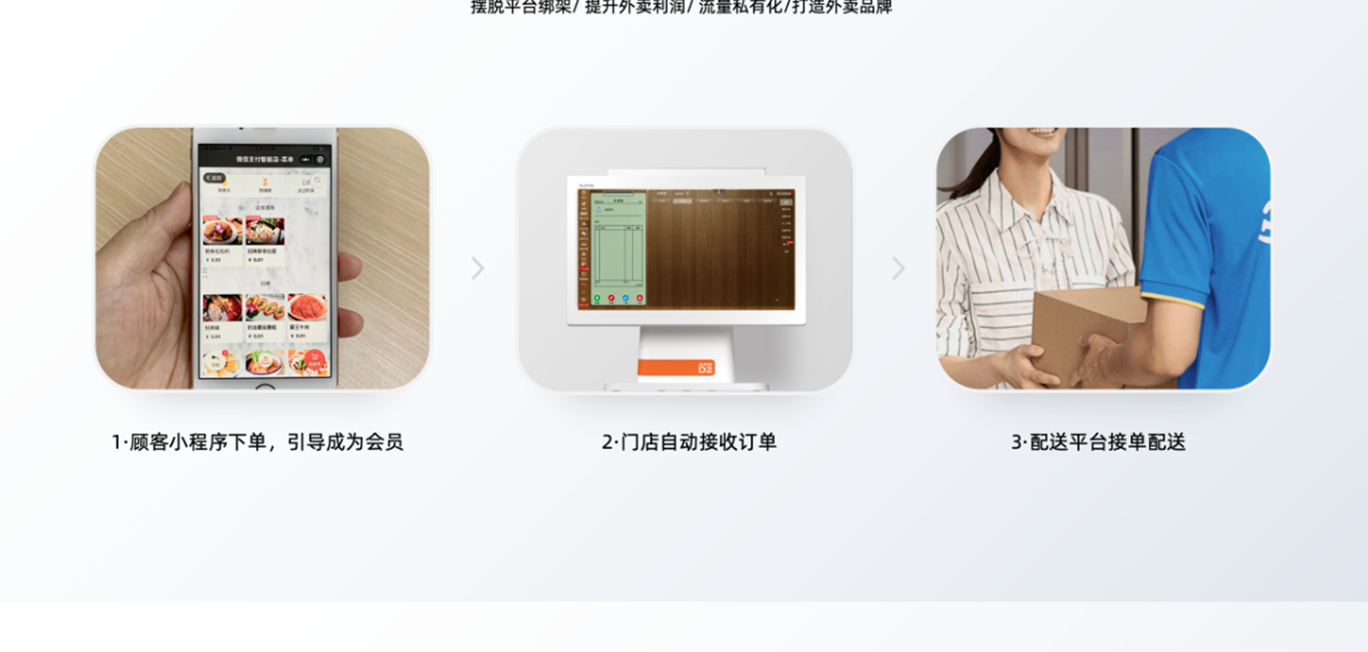二维火正餐解决方案_14.png