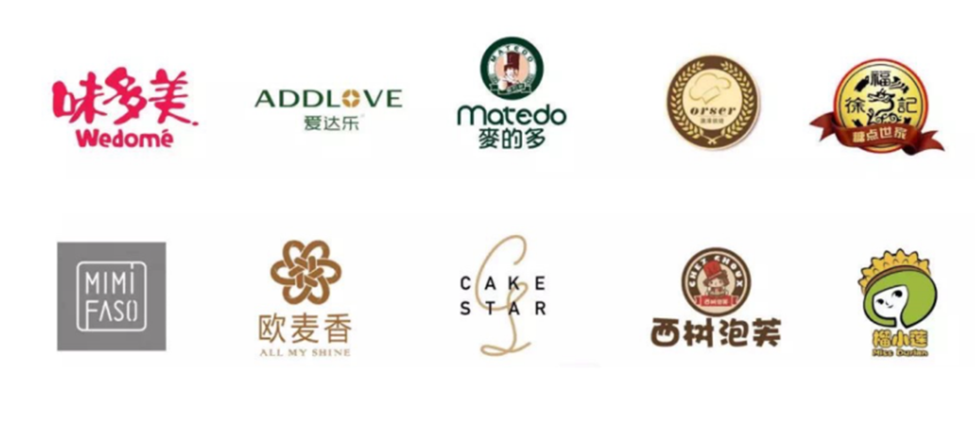 银豹烘焙解决方案_23.png