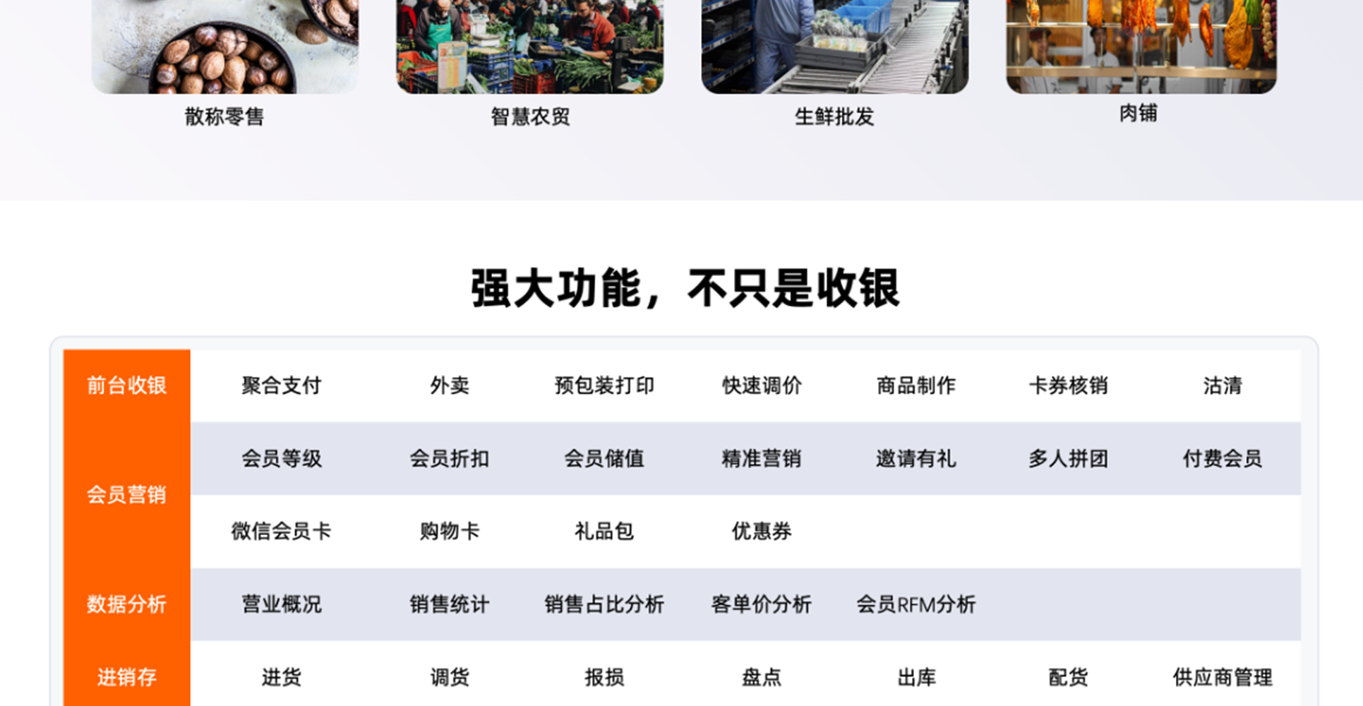 银豹生鲜解决方案_05.png