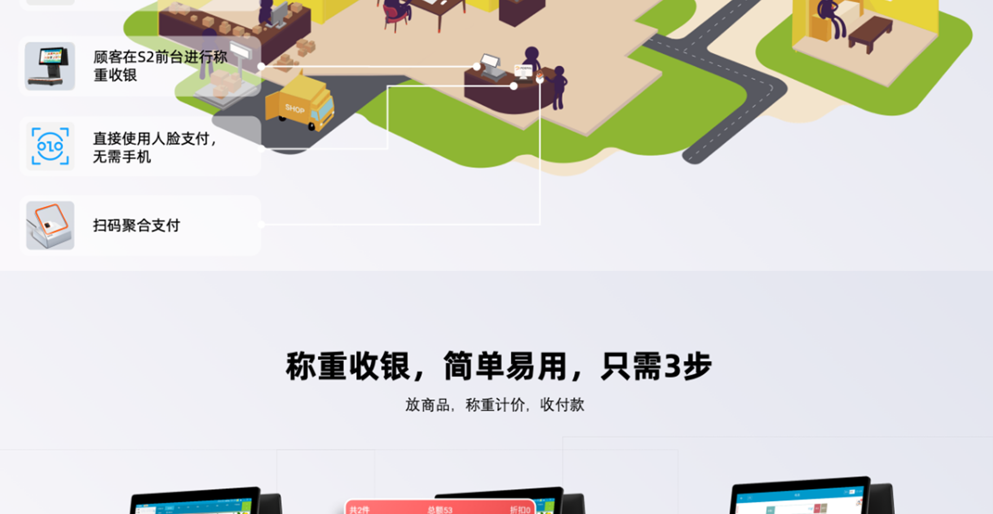 银豹生鲜解决方案_07.png