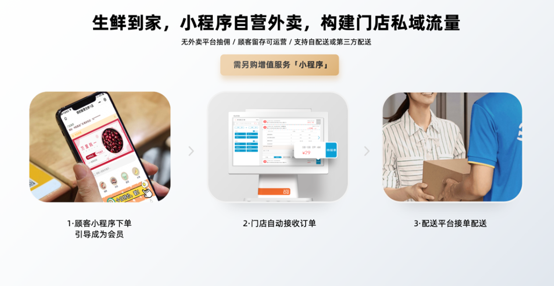银豹生鲜解决方案_11.png