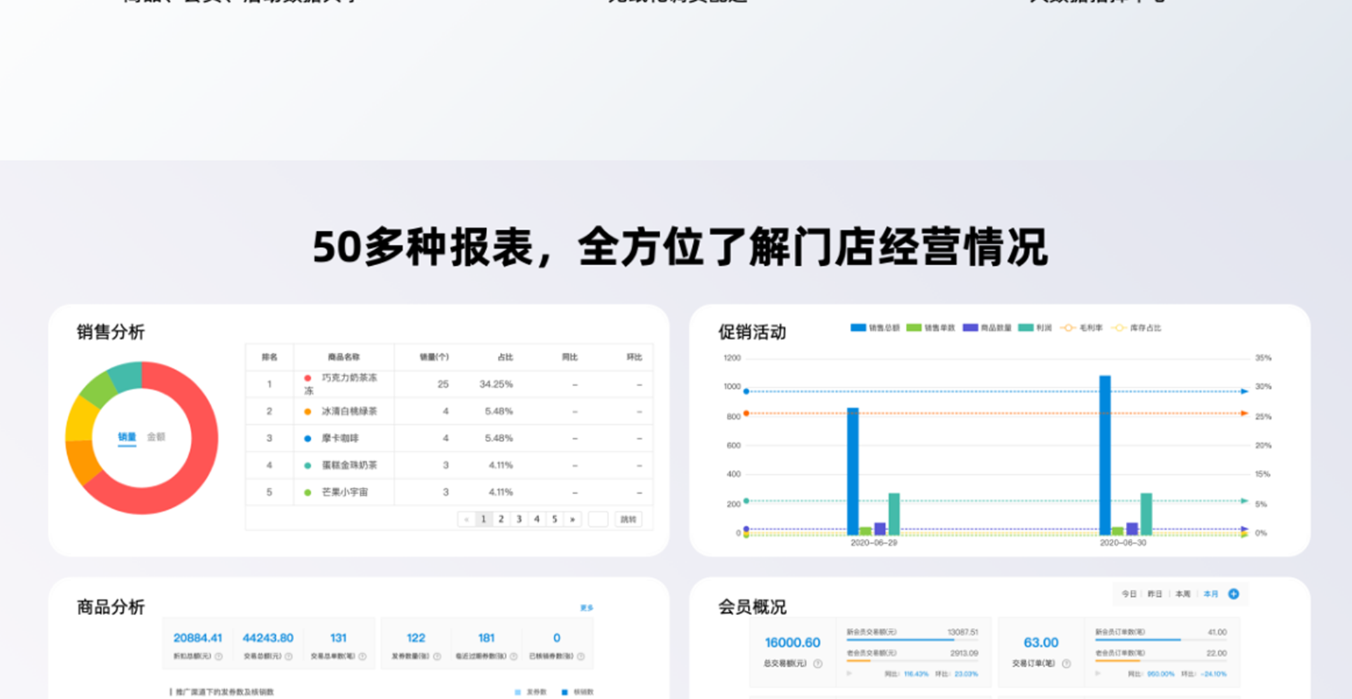 银豹生鲜解决方案_23.png