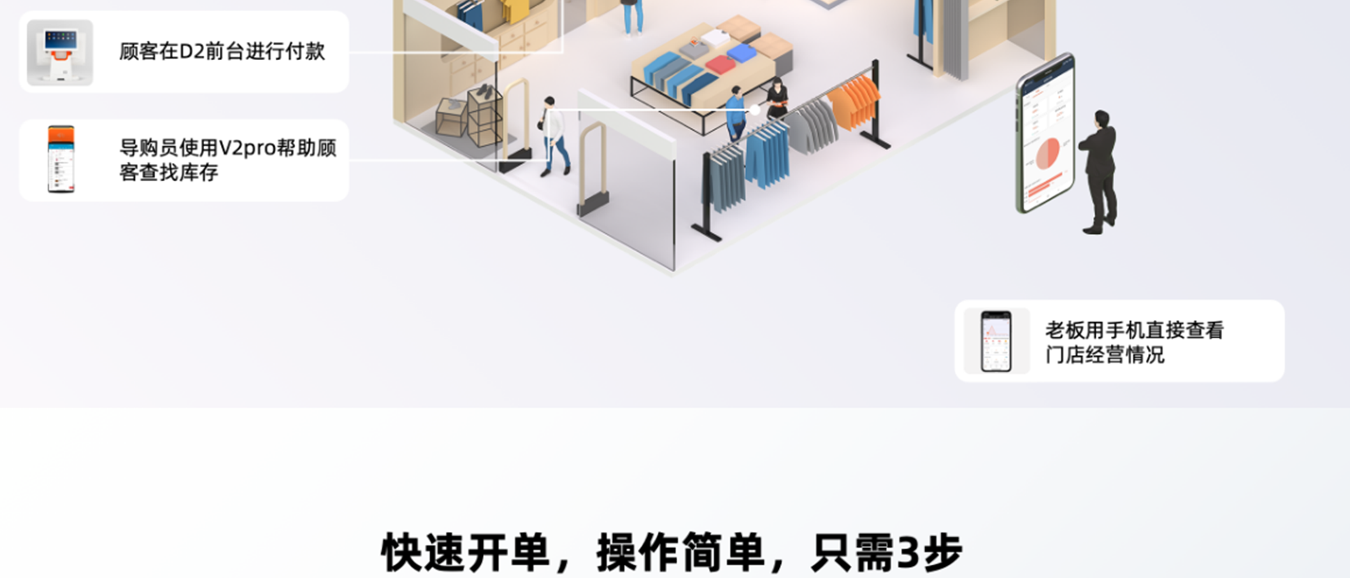 服装行业解决方案_08.png