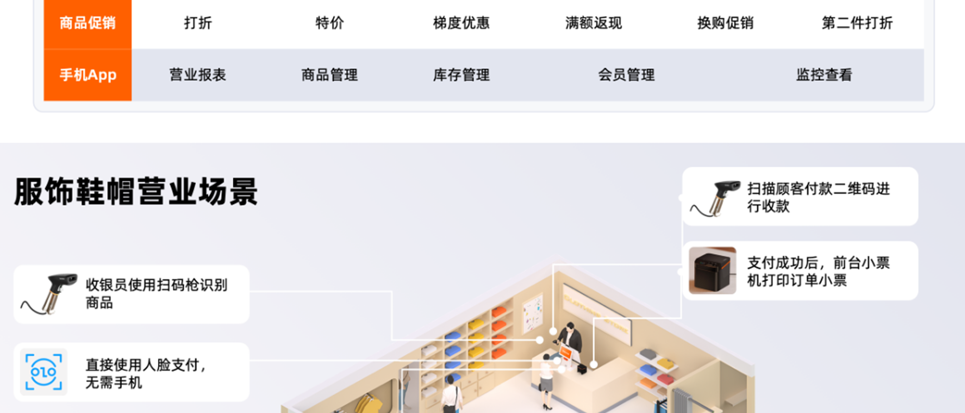 服装行业解决方案_07.png
