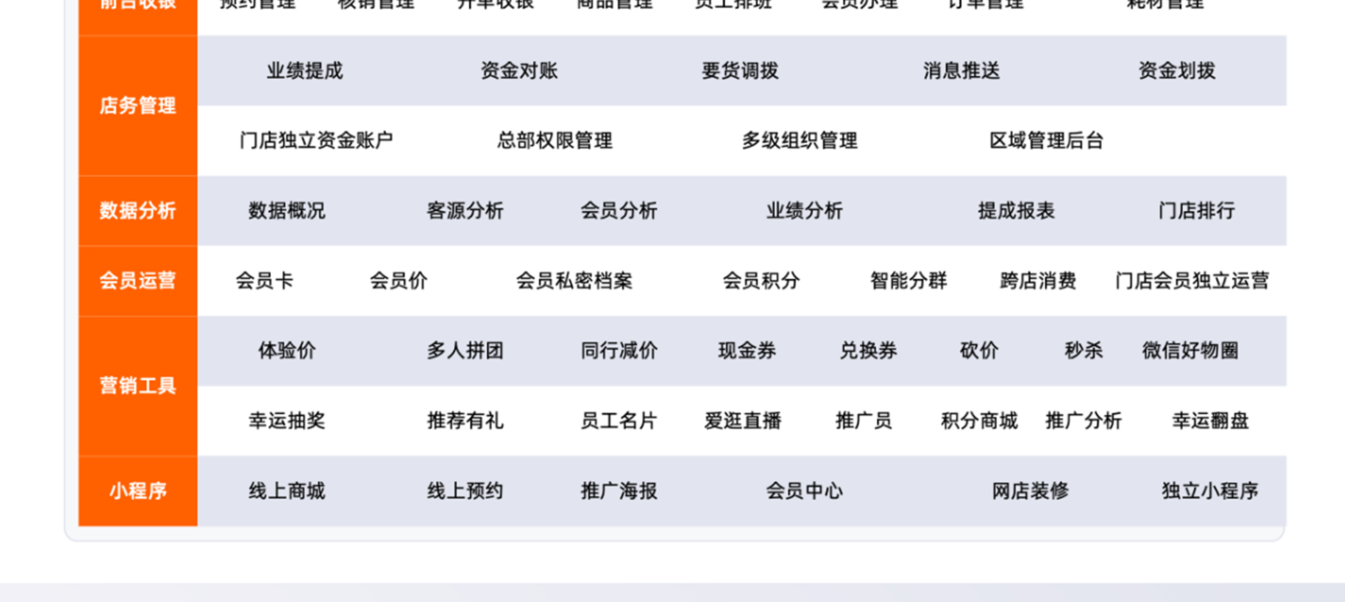 有赞美业方案_06.png