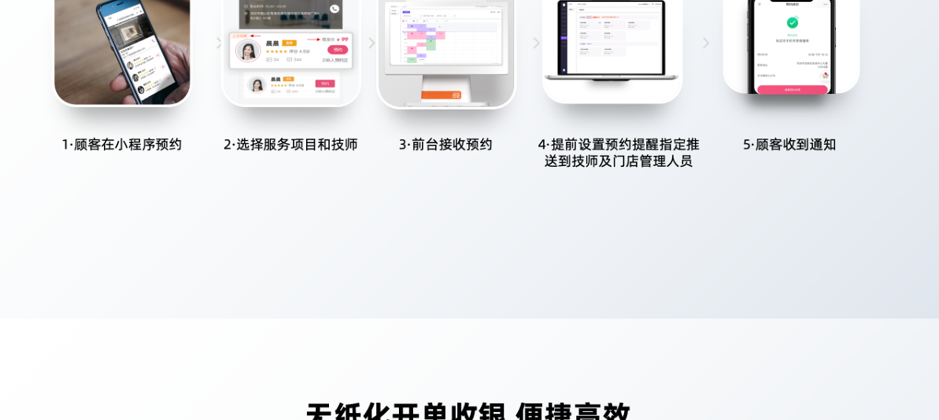 有赞美业方案_10.png