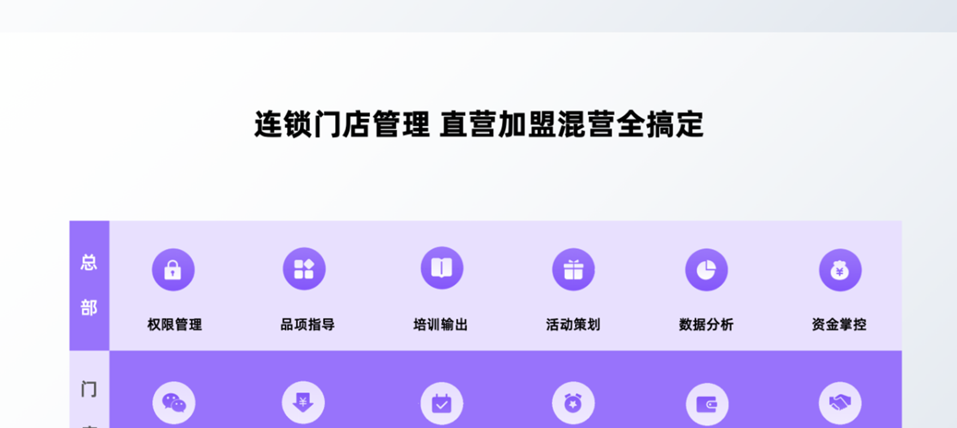 有赞美业方案_17.png