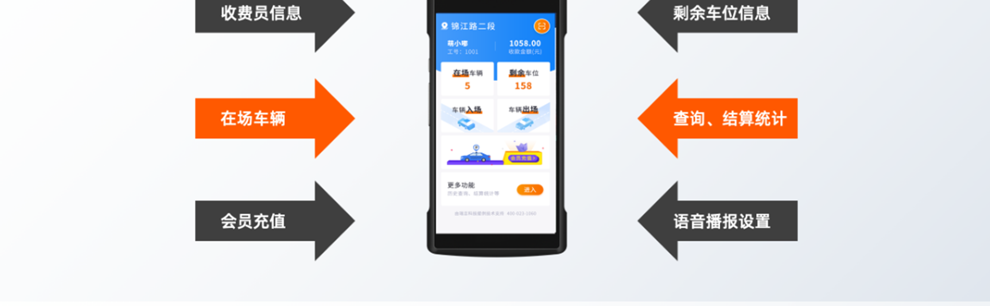停车费解决方案_10.png