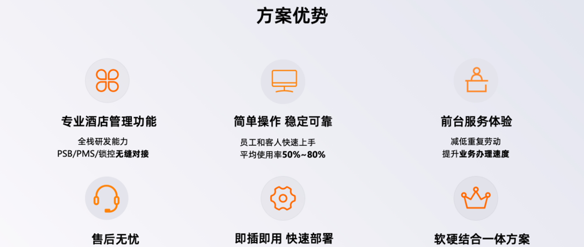 民宿酒店方案_02.png