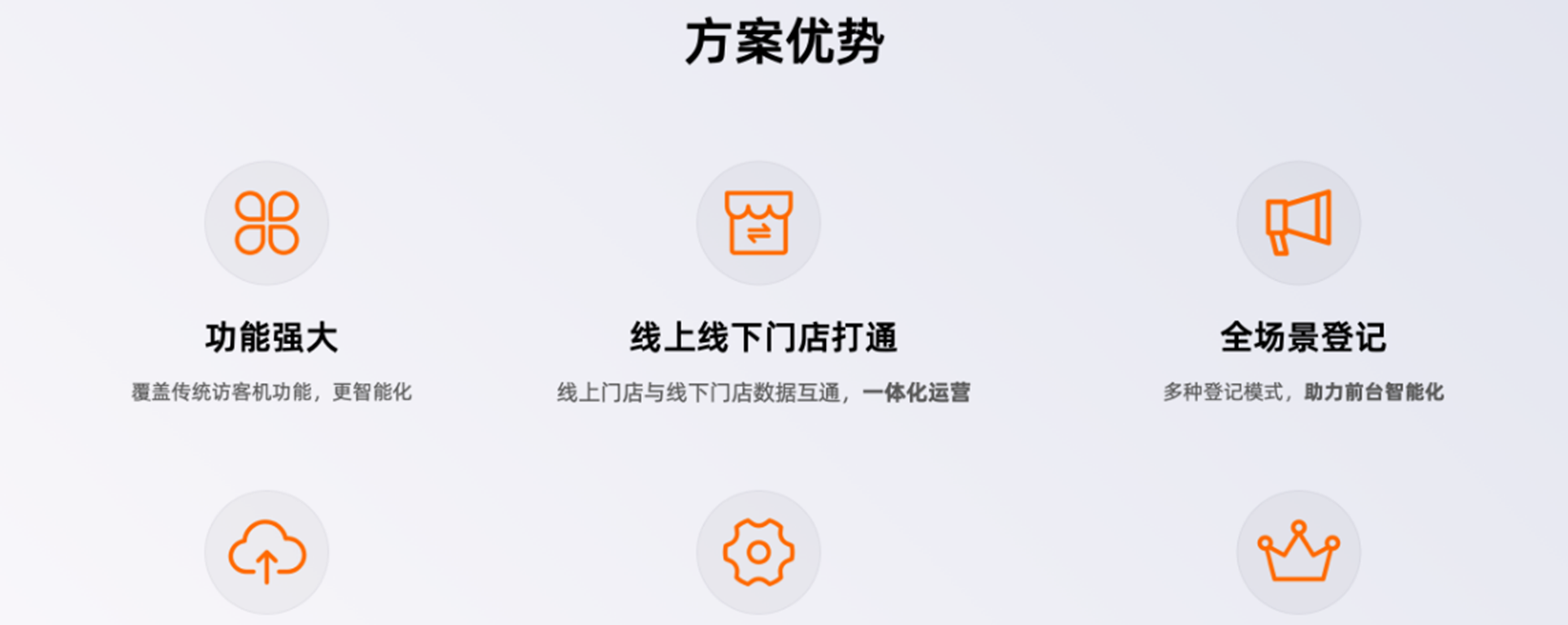 访客管理方案_02.png
