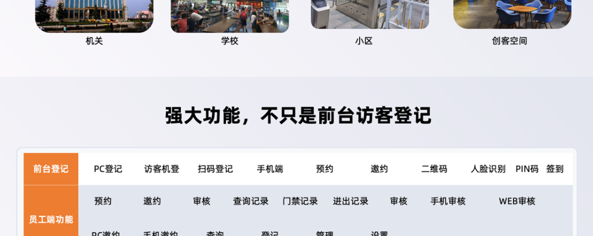 访客管理方案_06.png