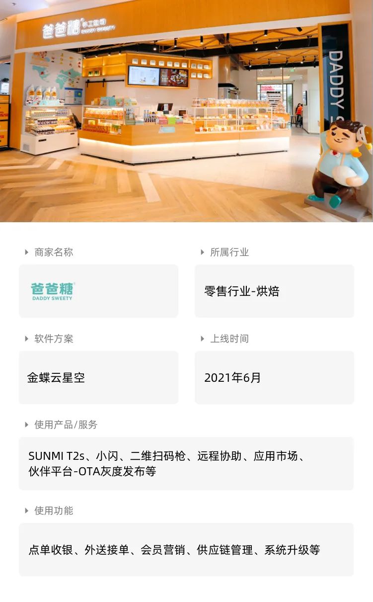 凭一块吐司开店350+!爸爸糖如何逆势增长30%(图1) 1.jpg